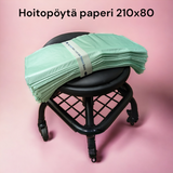 Hoitopöytäpapri 210x80 cm